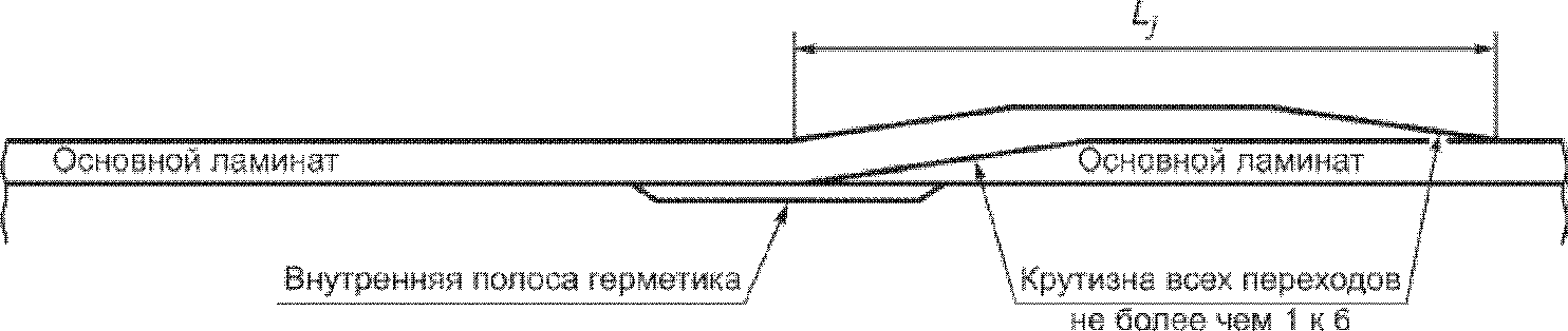 11. Гарантии изготовителя