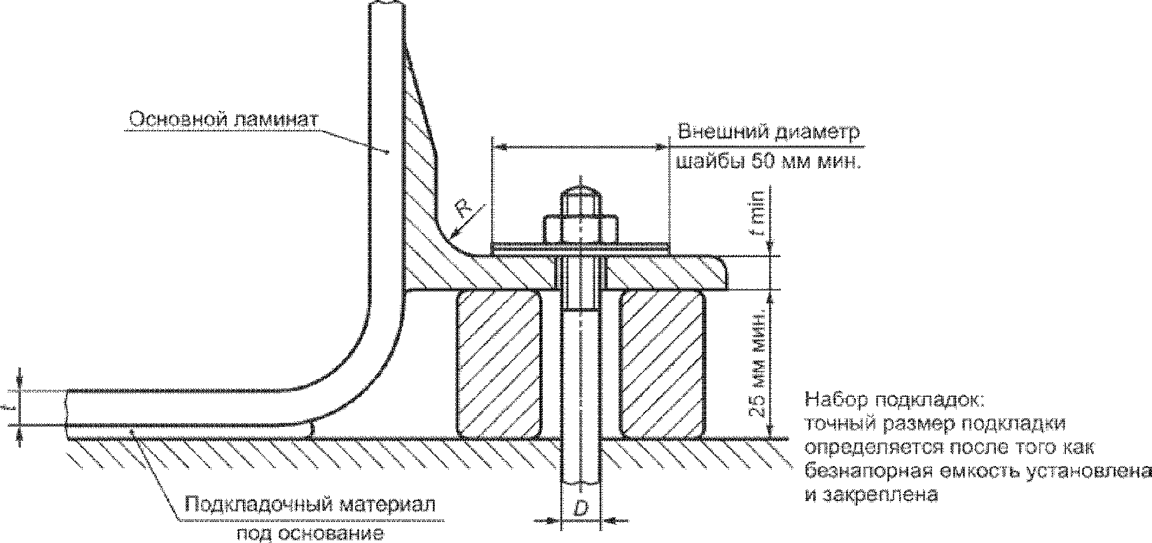 11. Гарантии изготовителя
