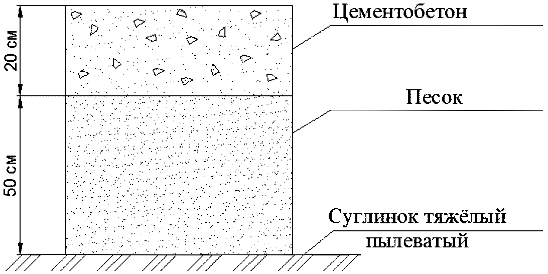 2. Общая характеристика объекта