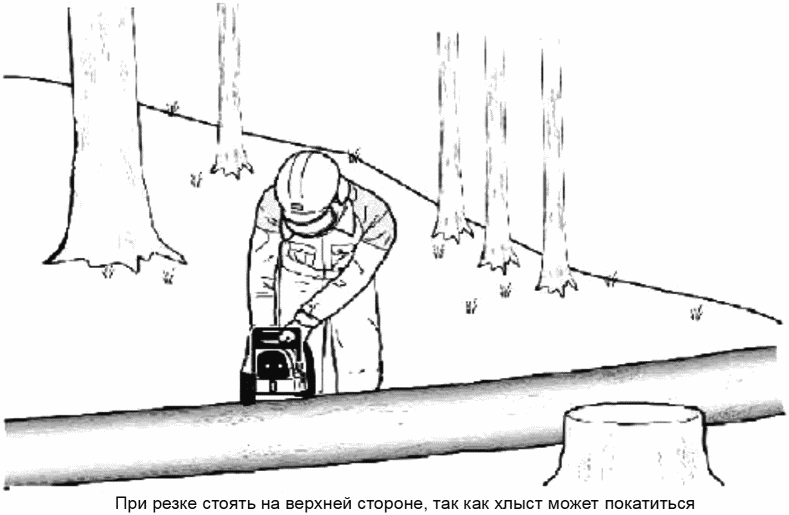 Приложения