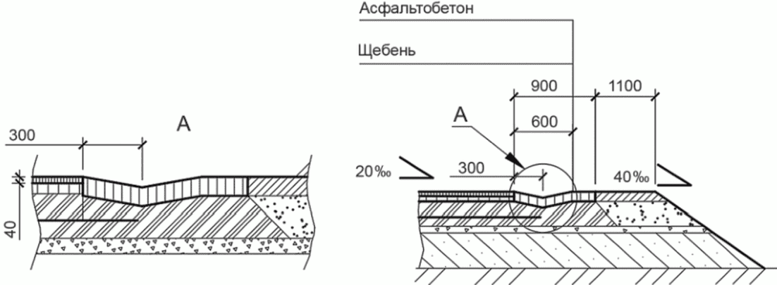 рис. 5