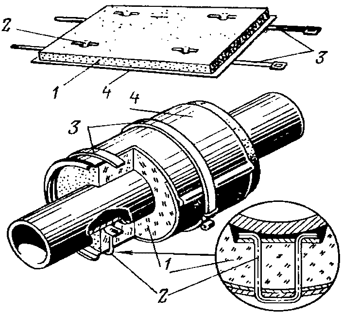 рис. 41