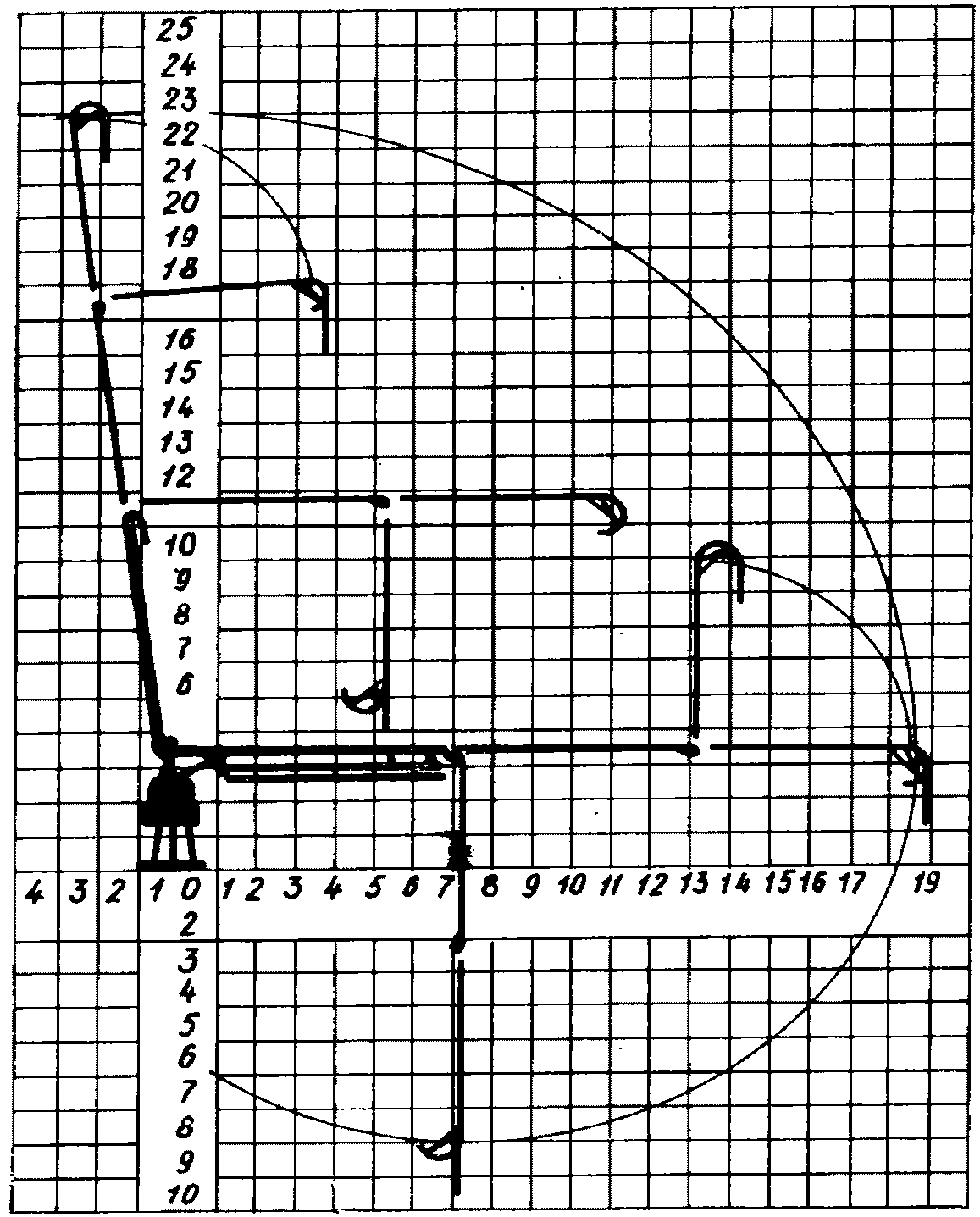 рис. 8