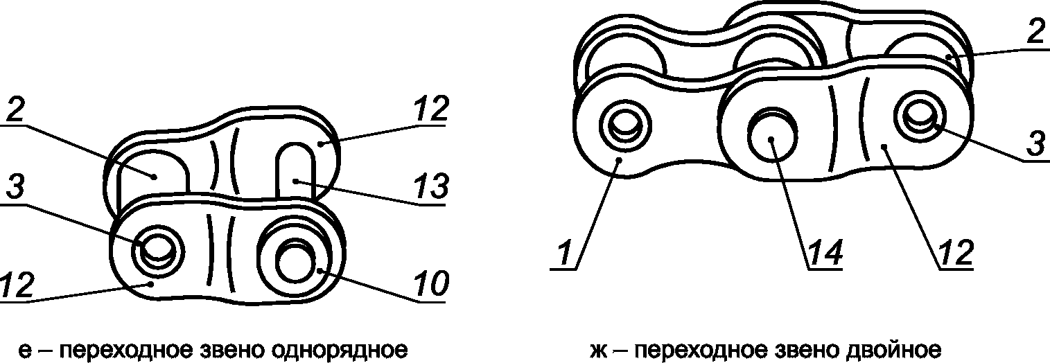 11 Гарантия изготовителя