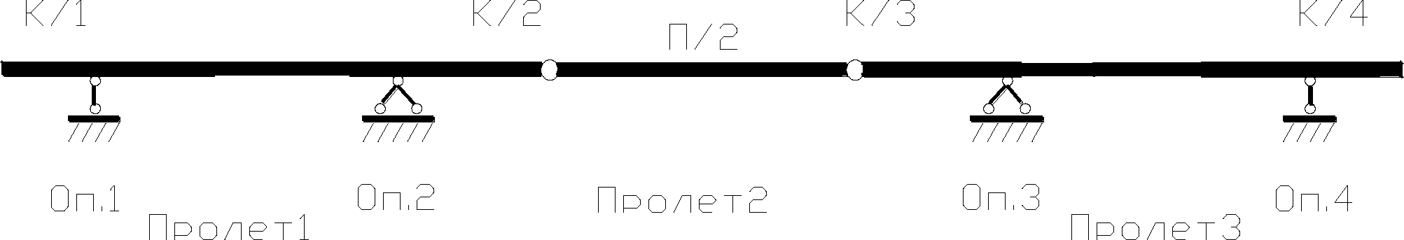2. Общие положения