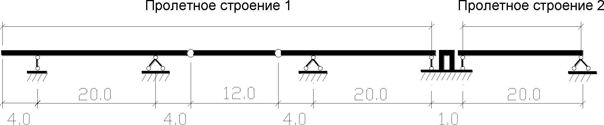 Пояснения к форме 1 "Общие сведения"