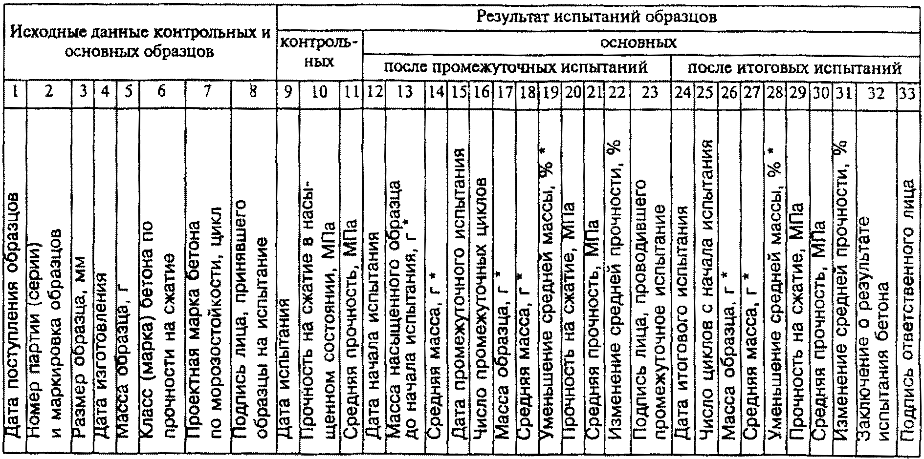 4. Общие положения