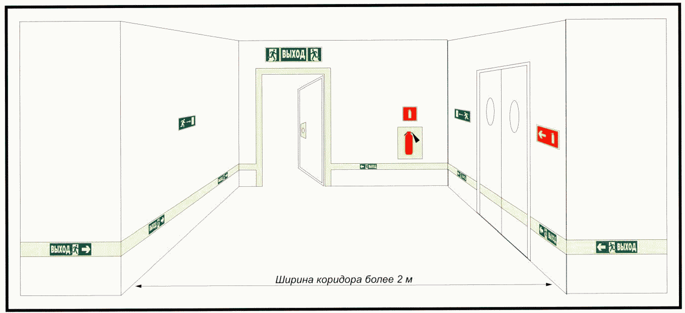 9. Маркировка, упаковка, транспортирование и хранение элементов ФЭС