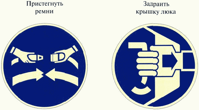 5. Классификация элементов ФЭС