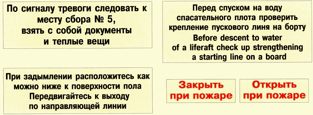 5. Классификация элементов ФЭС