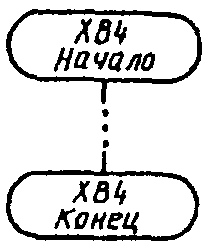 4. Правила применения символов и выполнения схем