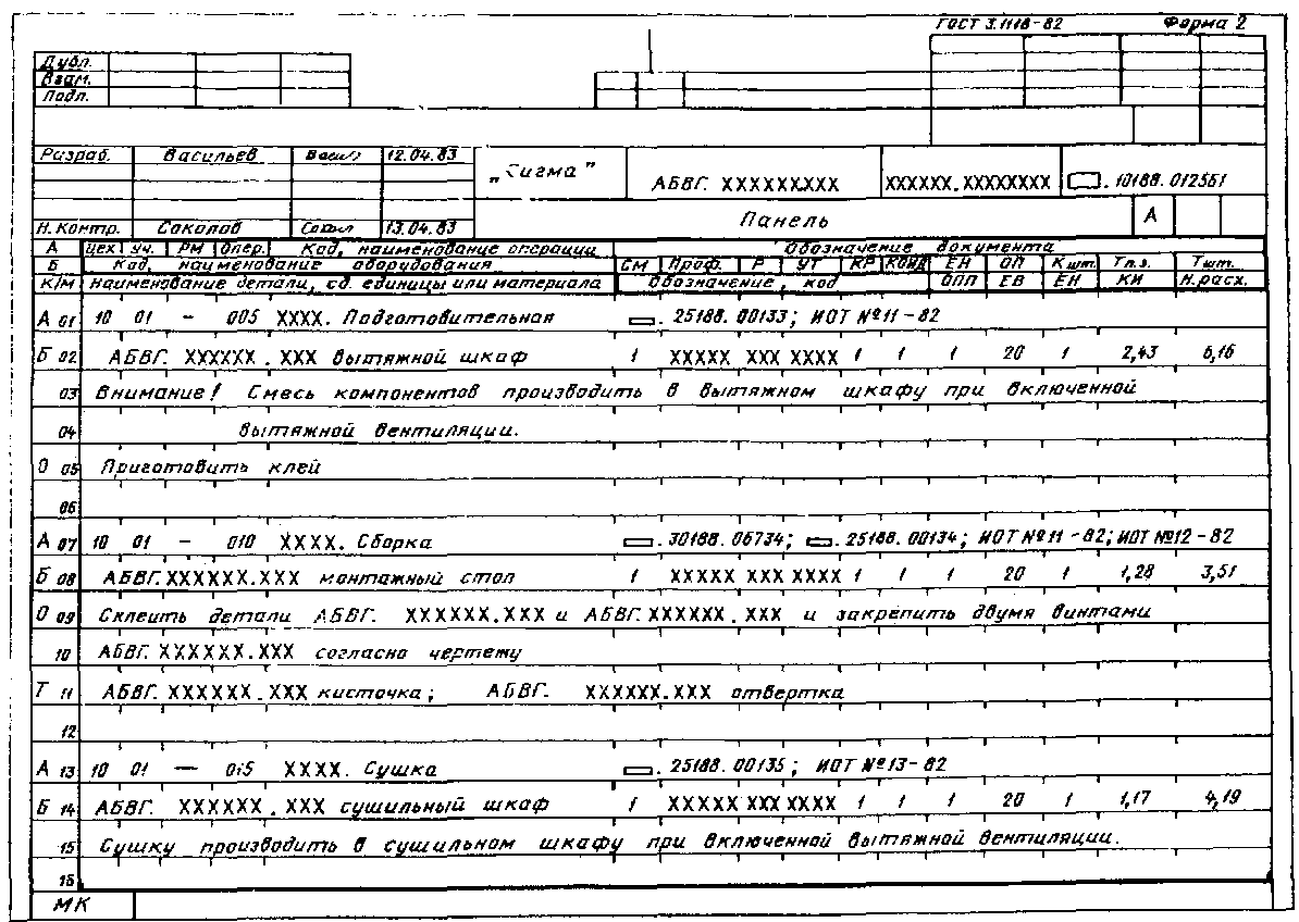 3. Правила оформления требований безопасности