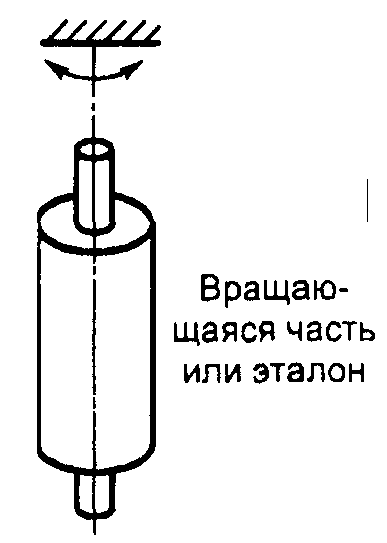 рис. 1