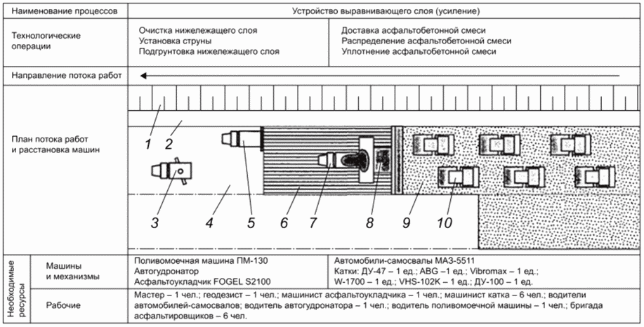 рис. 2
