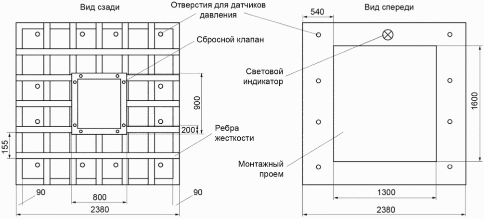 рис. 1