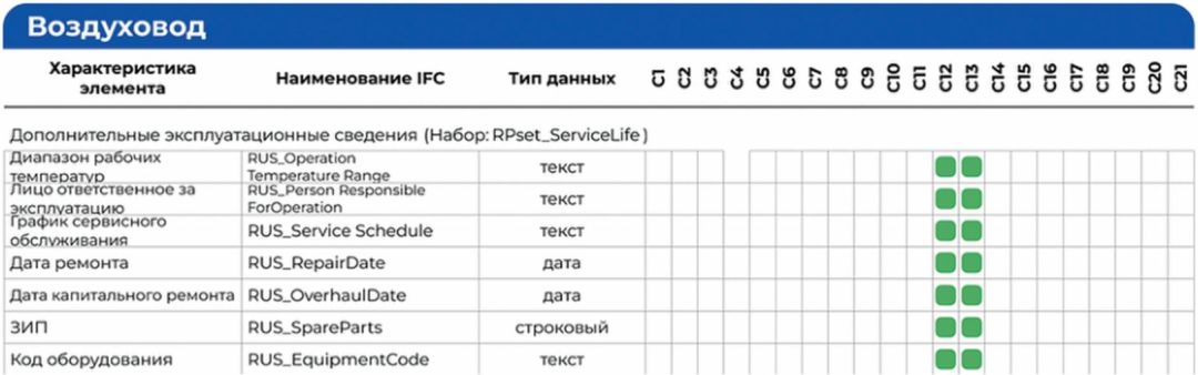 рис. 12