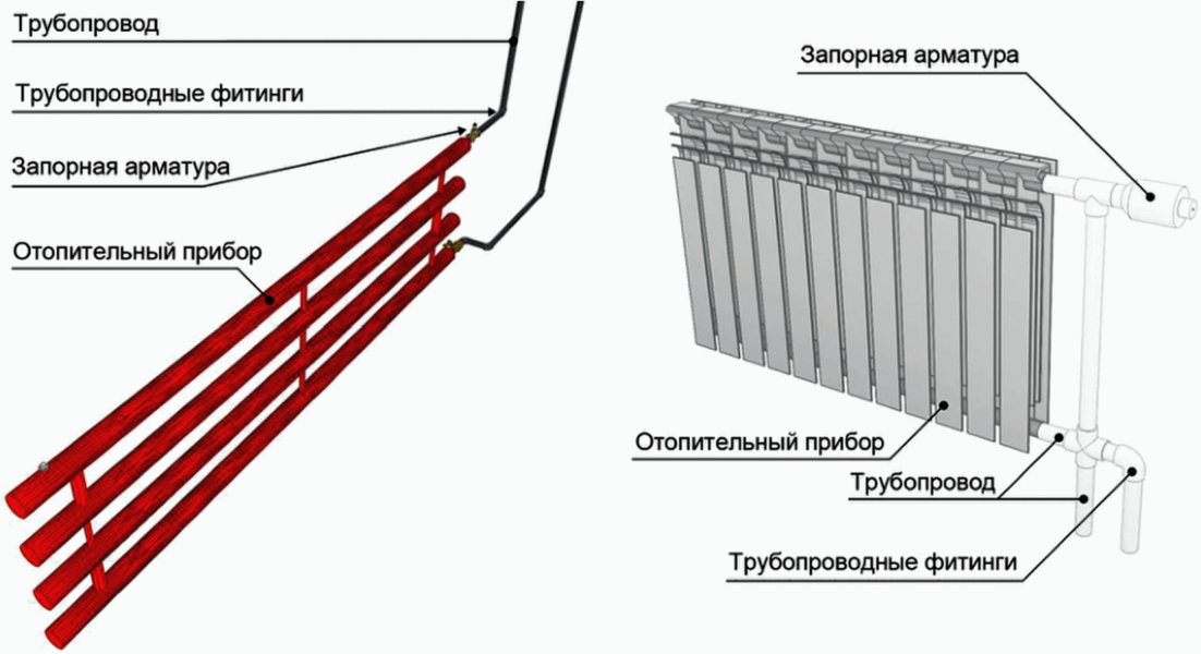 рис. 7