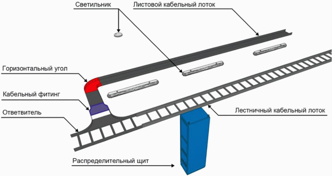 рис. 9