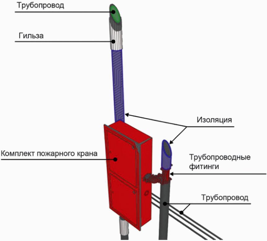 рис. 10