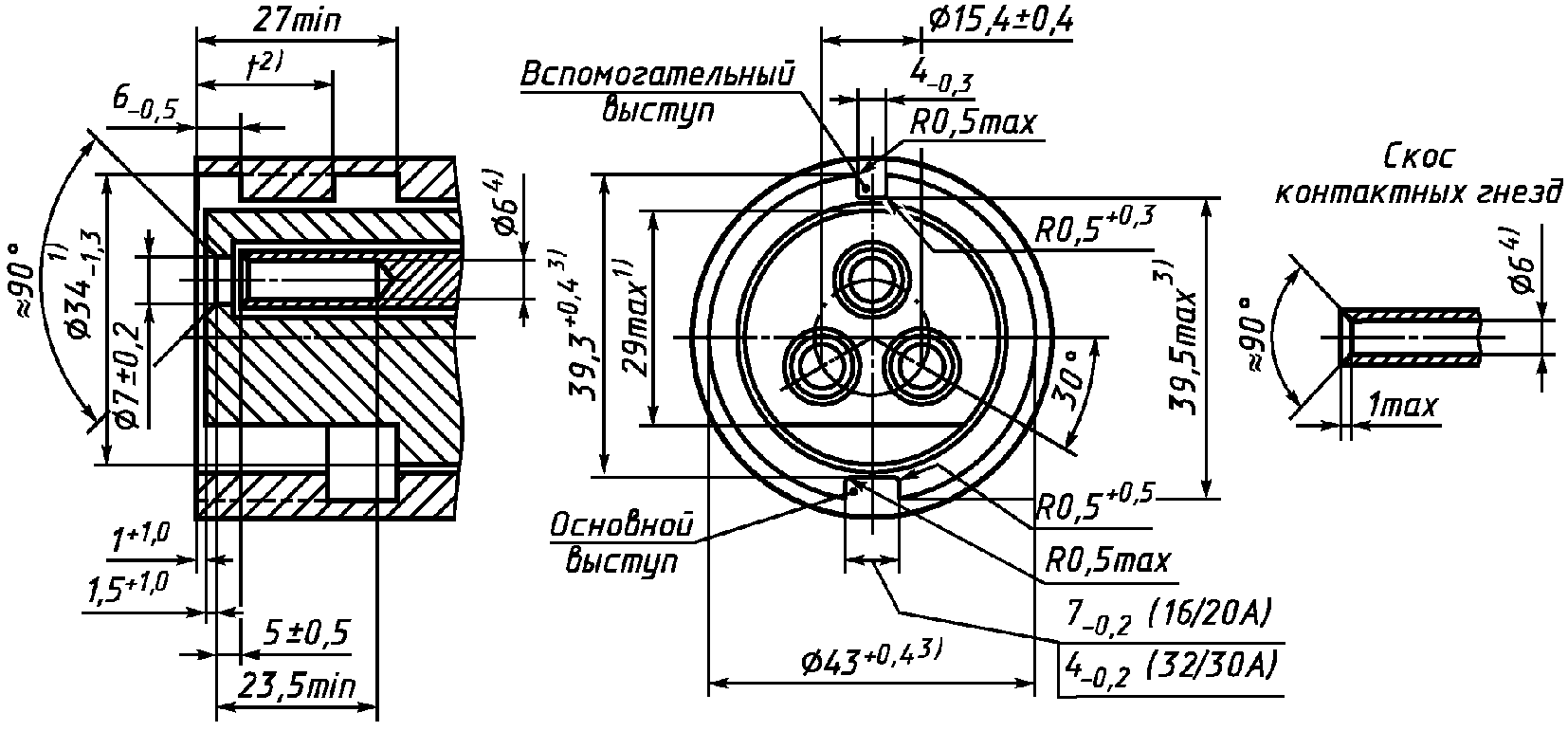 31. Стандартные листы