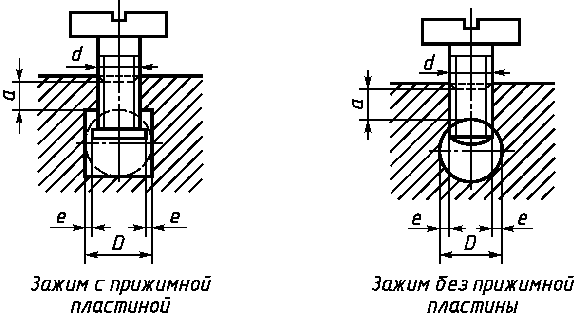31. Стандартные листы