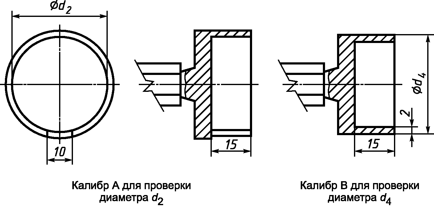 31. Стандартные листы