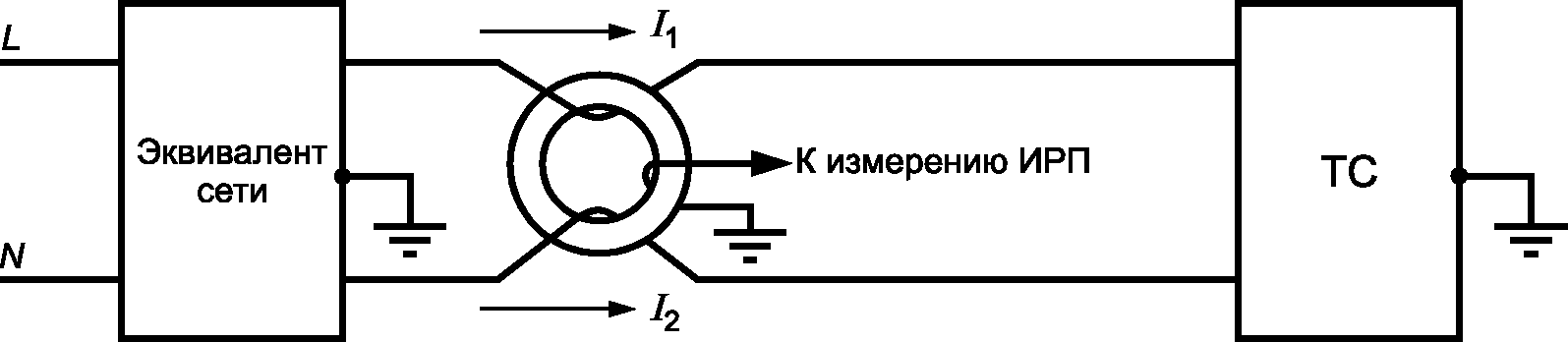 рис. 32