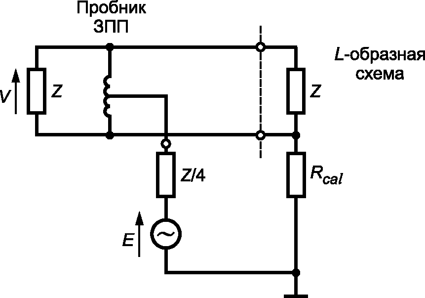 рис. 51