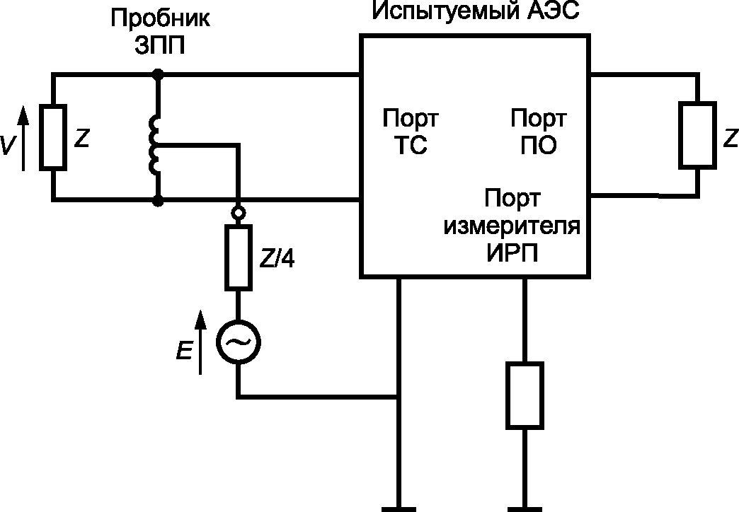 рис. 52