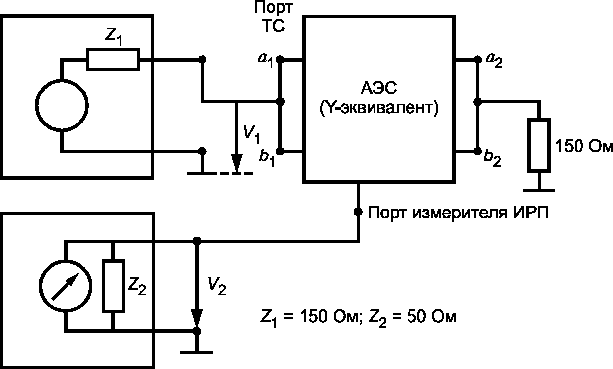 рис. 56