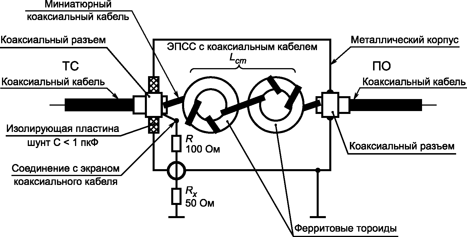 рис. 58