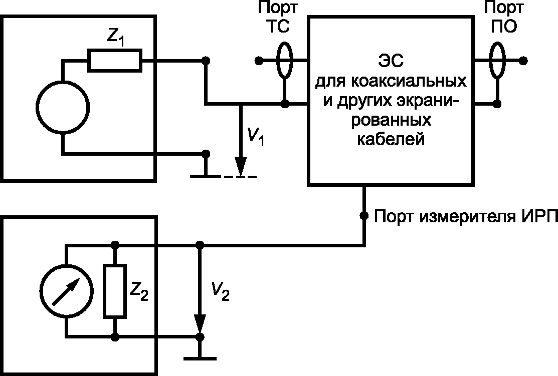 рис. 59