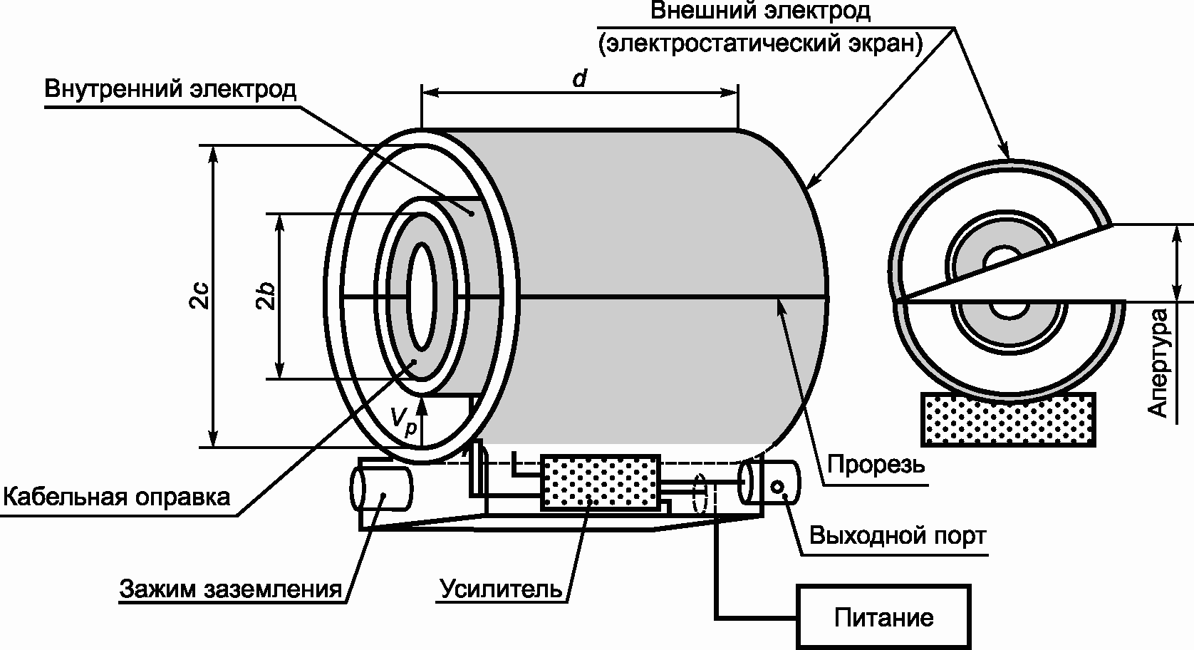 рис. 61