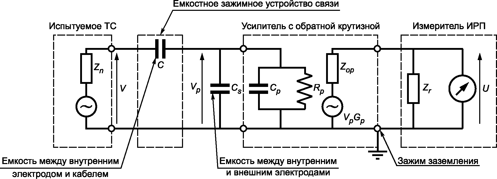 рис. 62