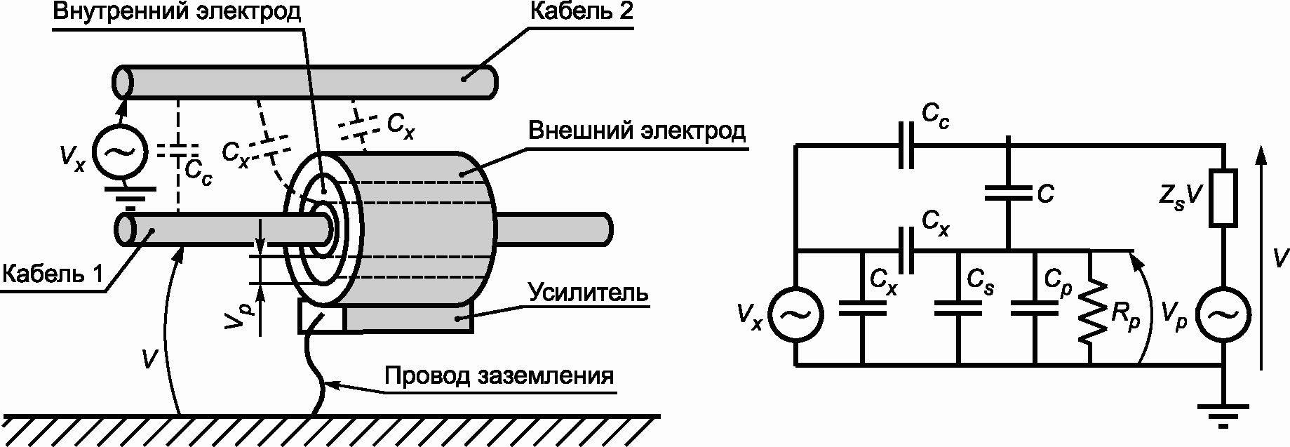 рис. 65