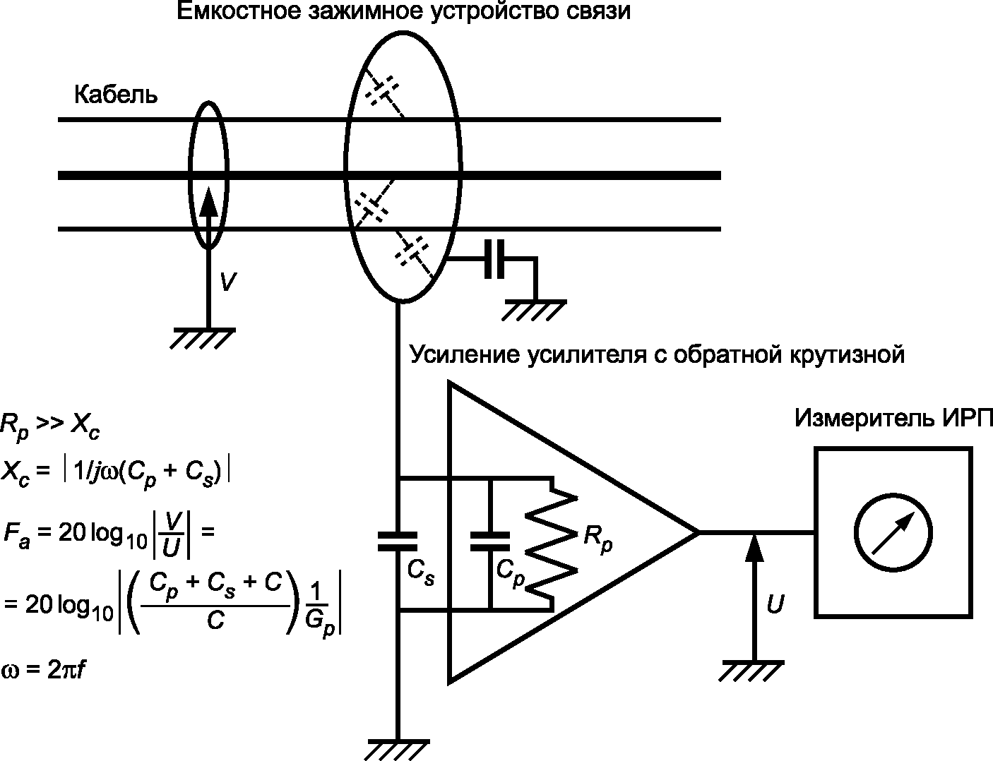 рис. 9