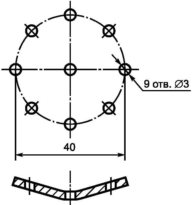 5. Методы испытаний