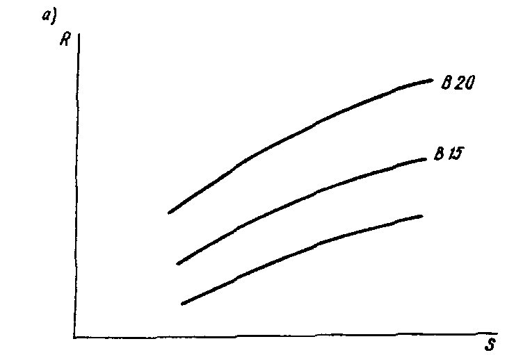 рис. 24