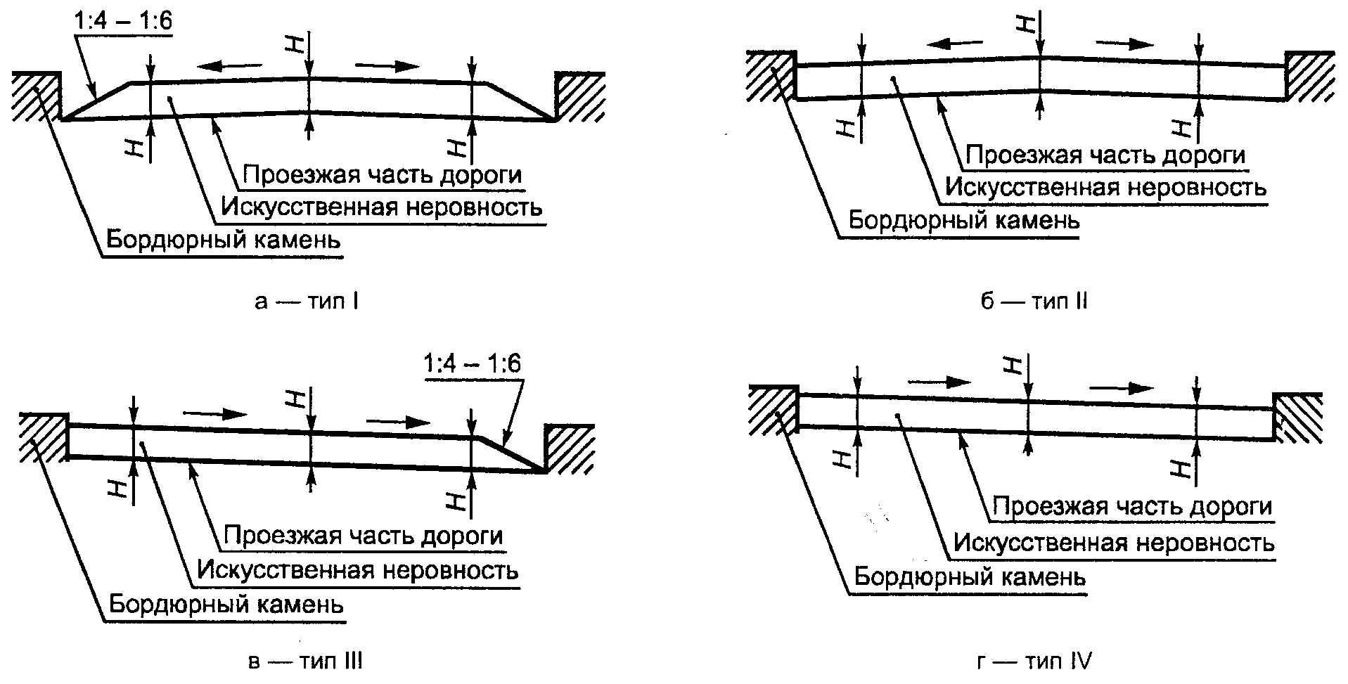 рис. 2