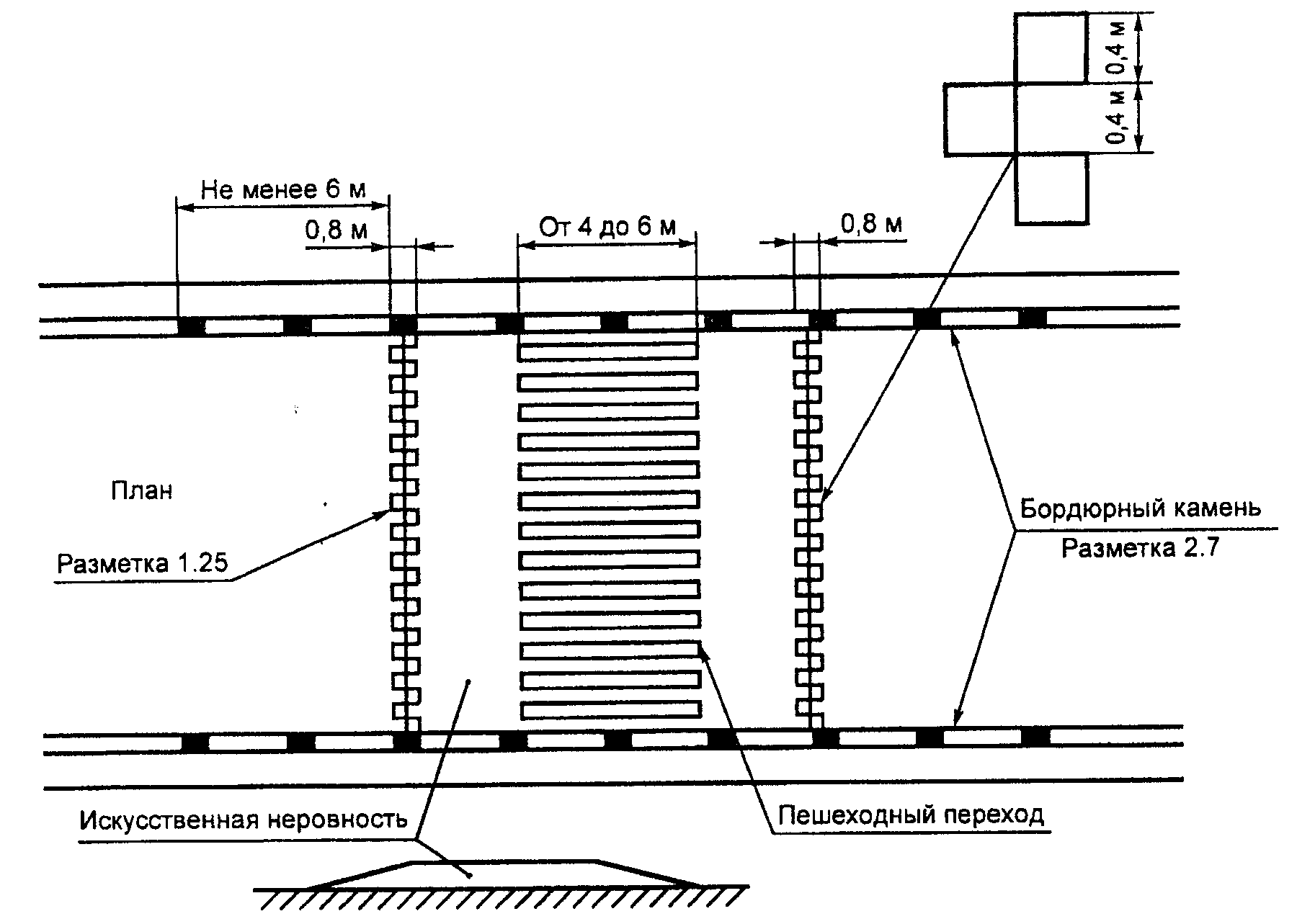 рис. 6
