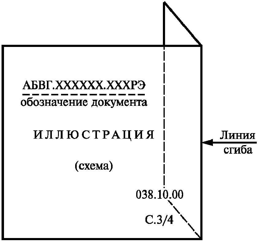 рис. 1