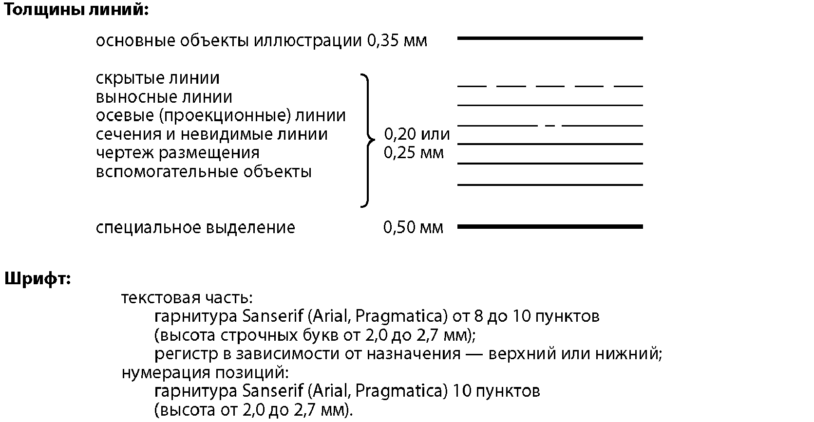 рис. 3