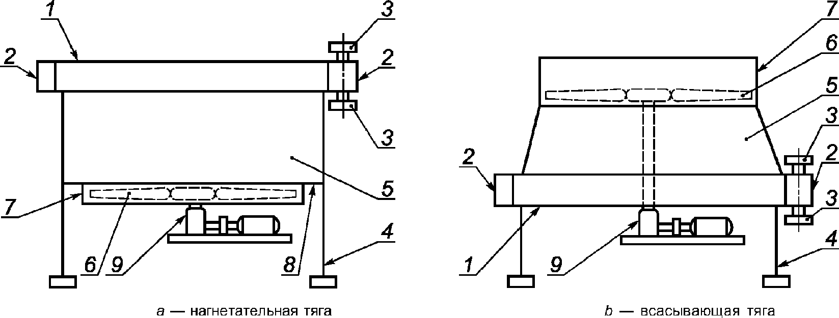 рис. 3