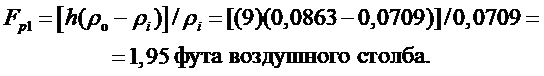 рис. 44