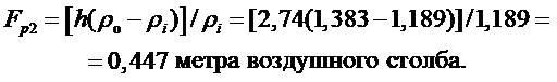 рис. 53