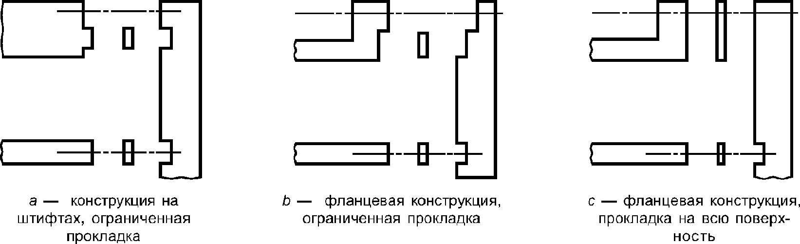 рис. 7