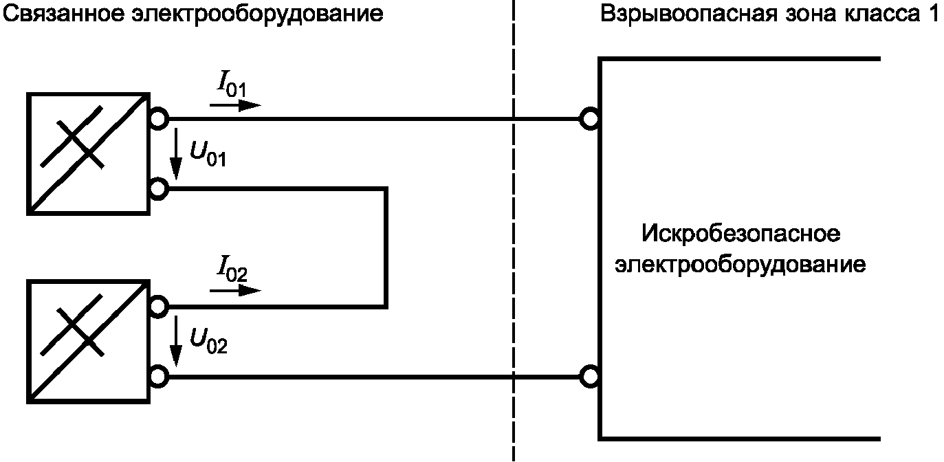 14.4. Двигатели, питаемые током изменяемых частоты и напряжения