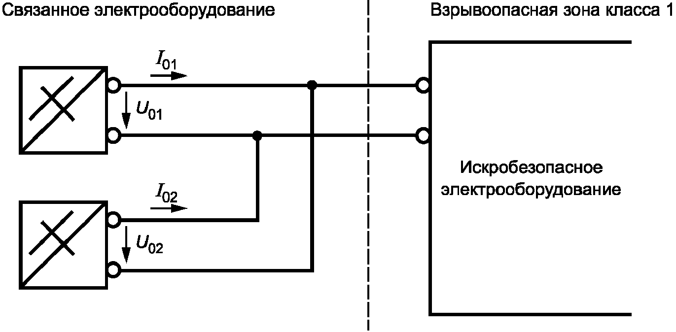 14.4. Двигатели, питаемые током изменяемых частоты и напряжения