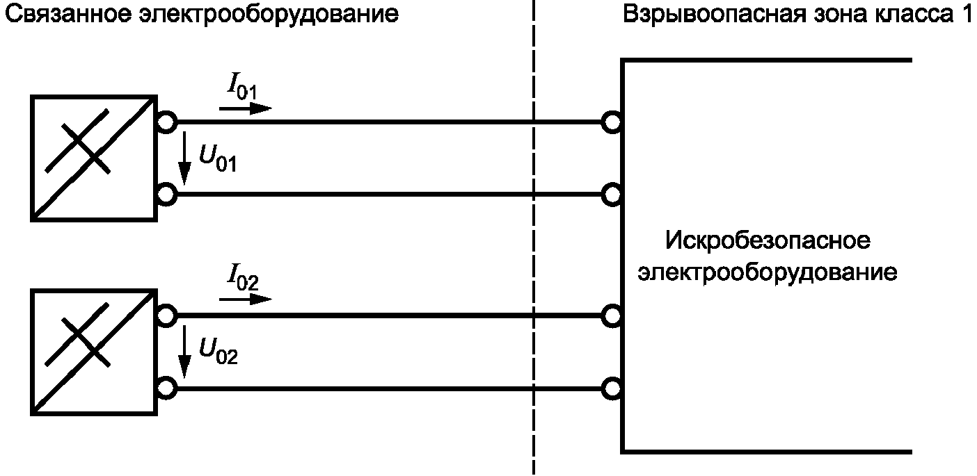 14.4. Двигатели, питаемые током изменяемых частоты и напряжения