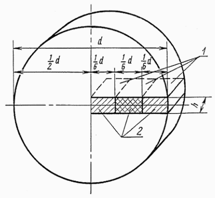 рис. 11